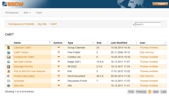 Fig_19_bscw_easy